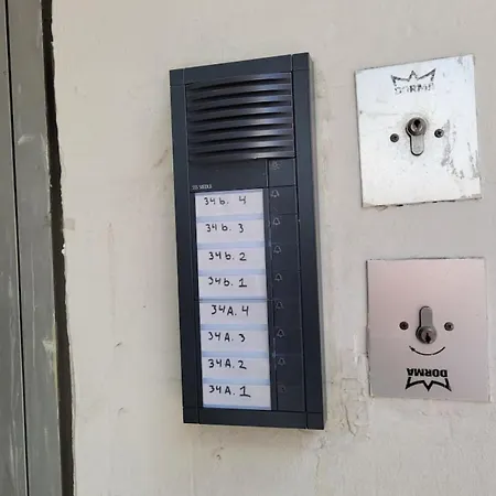 Close To Norreport 201 Kopenhag